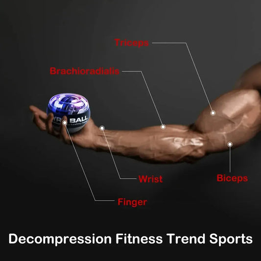 How Gyroscopic Wrist Exercisers Work — And Why Small Movements Create Real Resistance