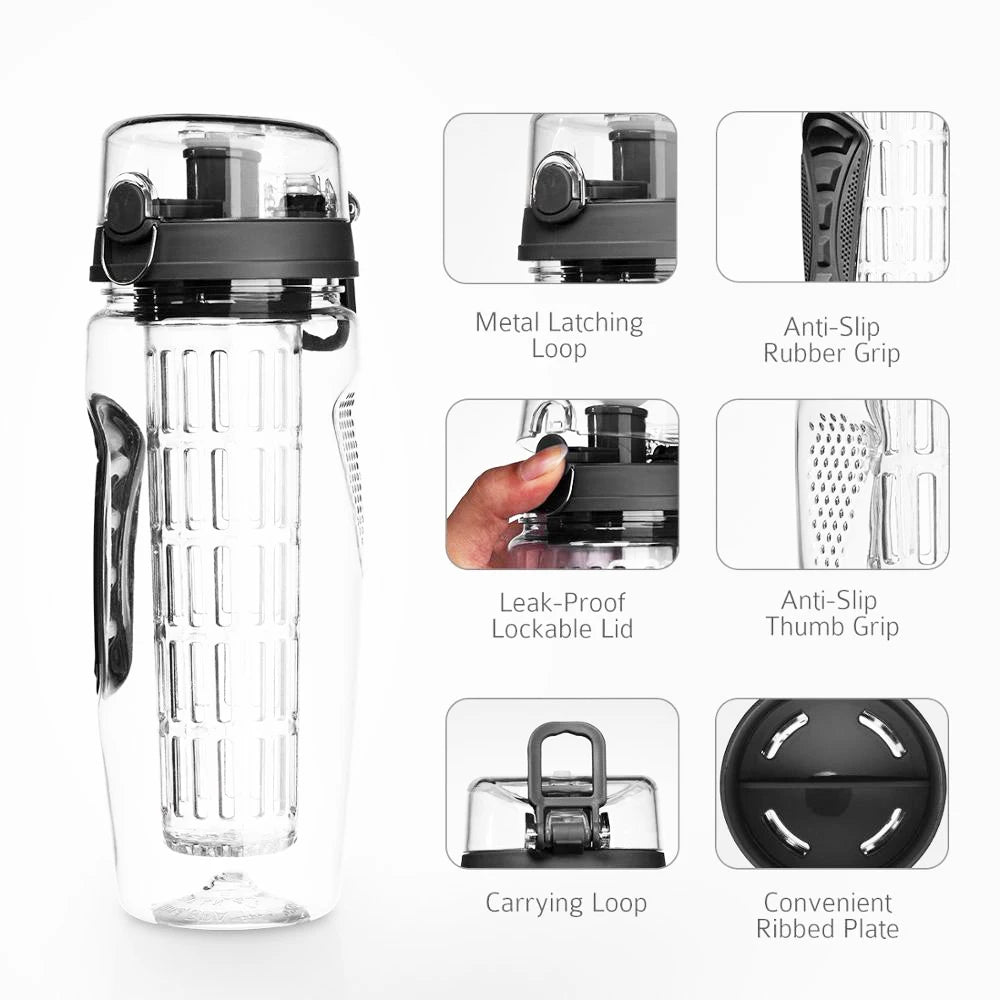 Athtec BPA Free Fruit Infuser Sports Water Bottle