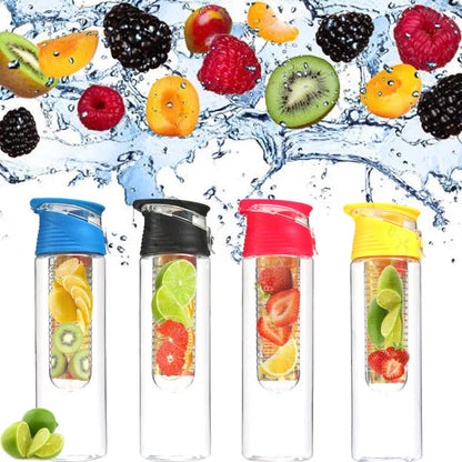 Athtec BPA Free Fruit Infuser Sports Water Bottle