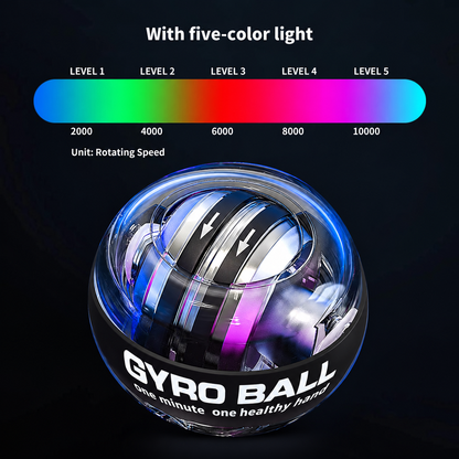 Power Trainer Gyroball