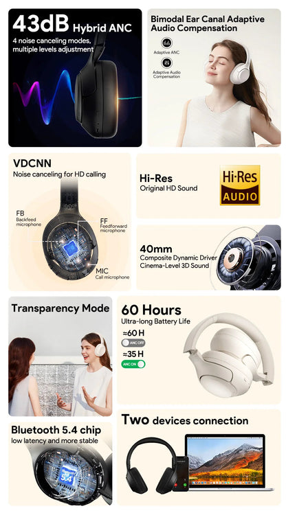 QCY H3 ANC Wireless Headphones Bluetooth 5.4 Hi-Res Audio Over Ear Headset 43dB Hybrid Active Noise Cancellation