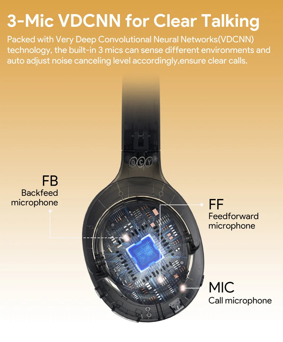 QCY H3 ANC Wireless Headphones Bluetooth 5.4 Hi-Res Audio Over Ear Headset 43dB Hybrid Active Noise Cancellation