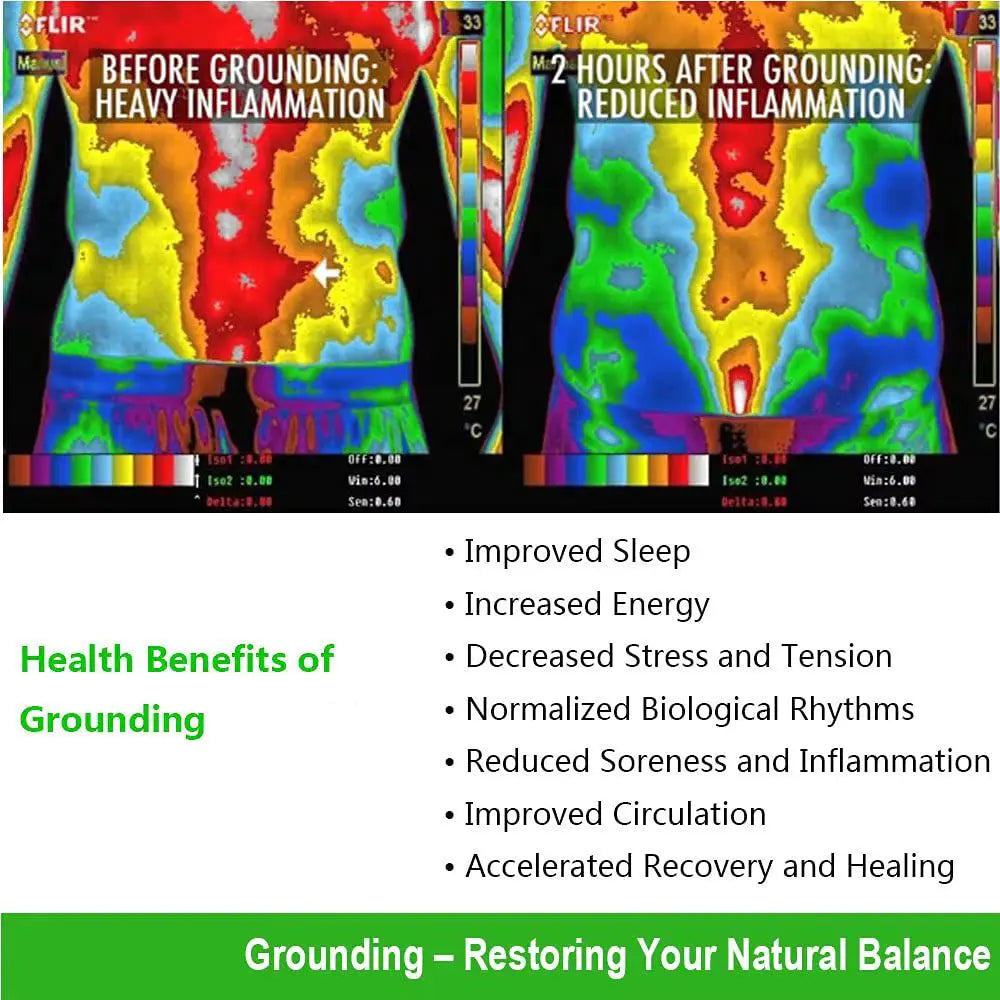 Grounding mat aiding in muscle relaxation and pain relief.