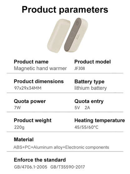 Efficient rechargeable hand warmers with ergonomic design