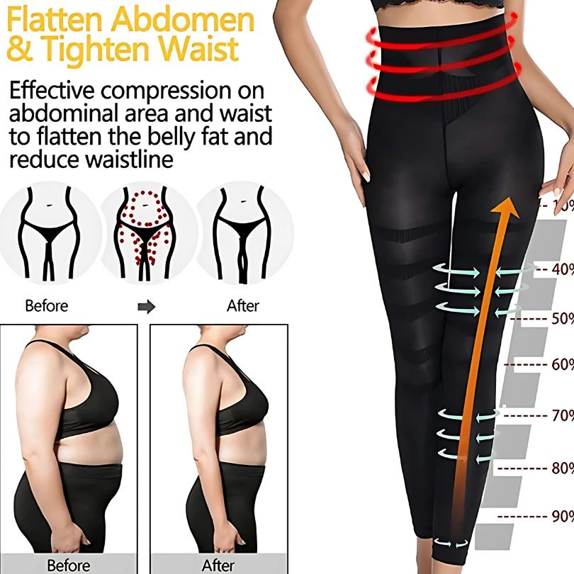 High-Waisted Compression Leggings for a Sculpting Slimmer Look